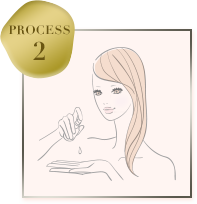 Process 2